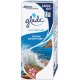 ODŚWIEŻACZ GLADE MINI SPRAY WKŁAD 10ML OCEAN ADVENTURE